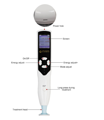 2 in 1 ozone plasma pen for spot removal and eyelifting